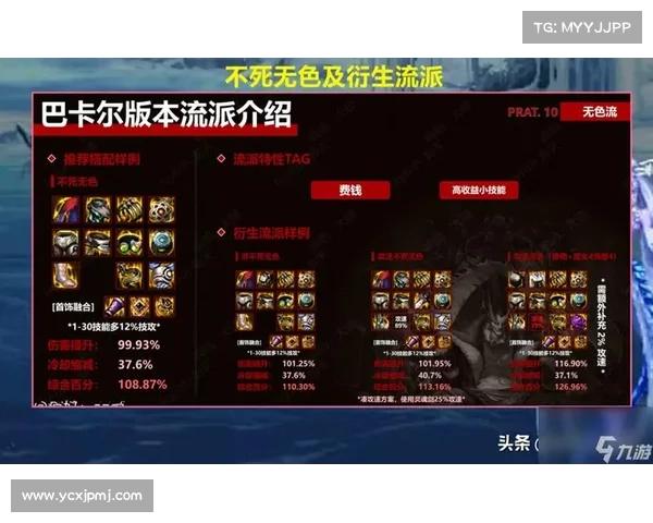 安妮在不同局势下的最佳装备选择与搭配攻略 安妮在不同局势下的最佳装备选择与搭配攻略