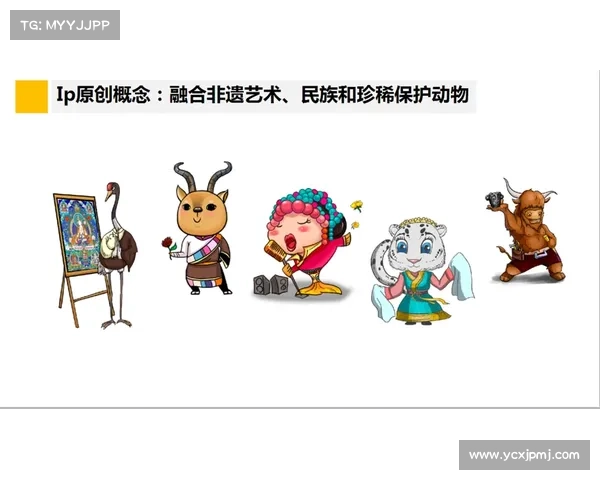 文化IP改编成功的实用指南从策划到执行的全流程解析 文化IP改编成功的实用指南从策划到执行的全流程解析