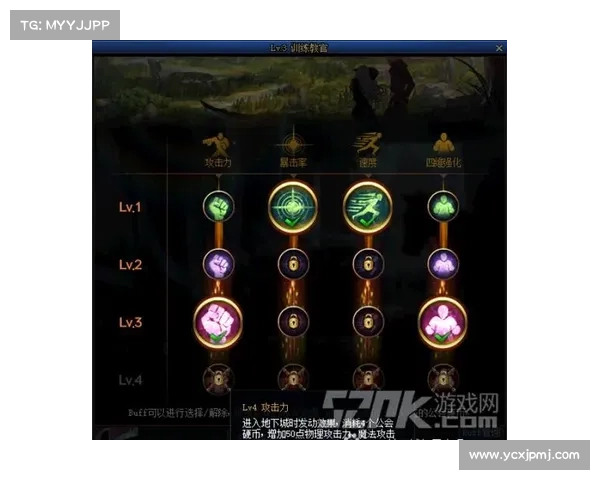 全面解析快速提升DNF工会等级的高效策略与实用升级技巧 全面解析快速提升DNF工会等级的高效策略与实用升级技巧