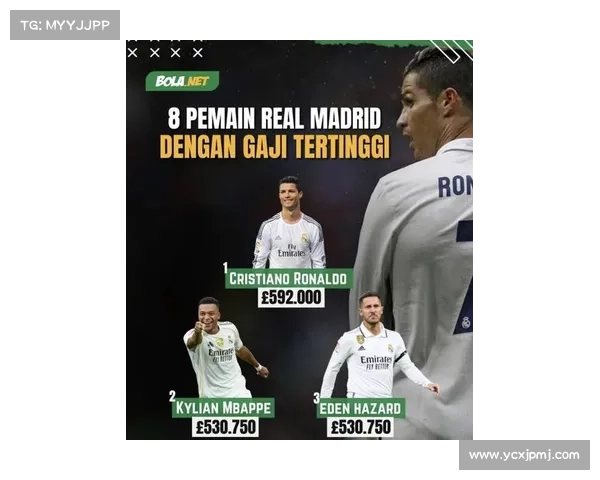 姆巴佩薪资对比与皇马薪资结构深度解析