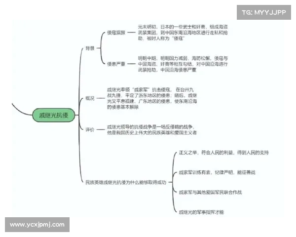 提升伊万竞技表现的四个关键策略与实施建议